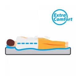 Materasso Autogonfiante Matrimoniale Brunner Somni 3D Double 15 Materasso Autogonfiante Matrimoniale Brunner Somni 3D Double -Brunner materasso autogonfiante matrimoniale brunner somni 3d double 6